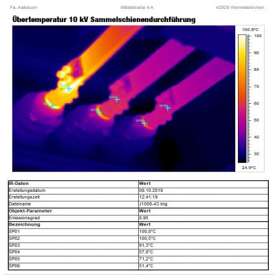 images/thermographie/Netz_L_Oktober2019.jpg